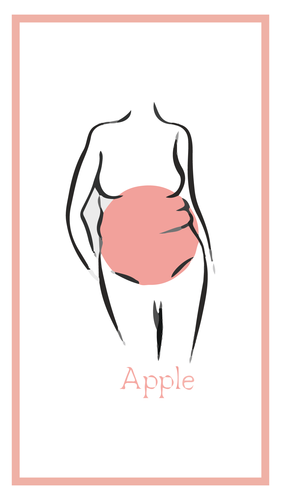 Ultimate guide to dress an Apple body shape!